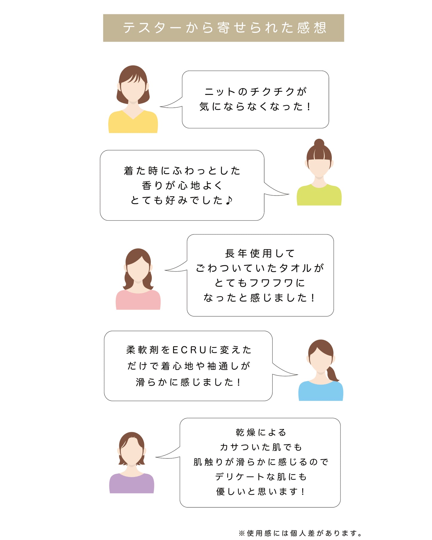 ECRU -BEAUTY ESSENCE SOFTENER-/お試し50ml 2個セット