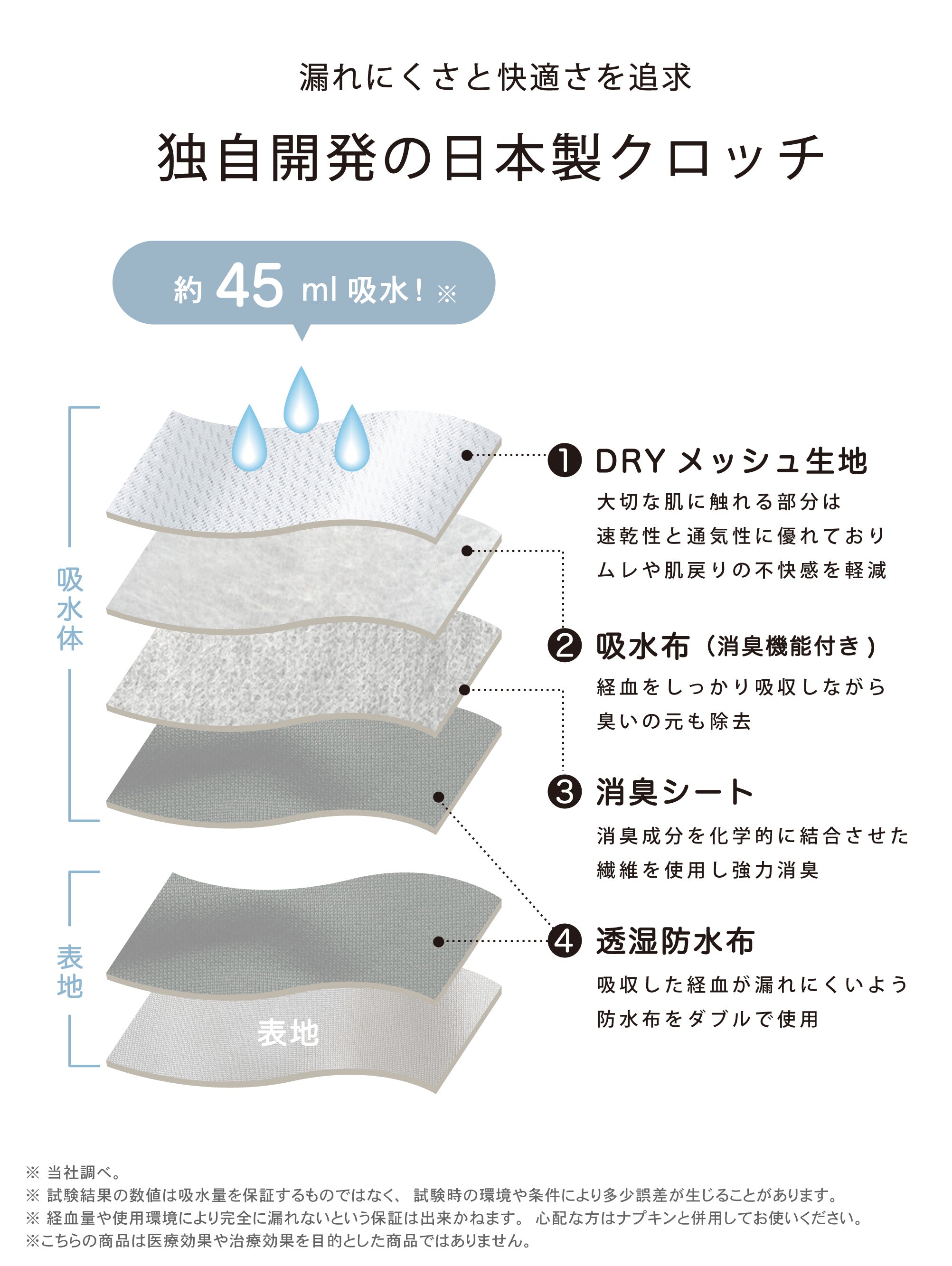 NUANCE WAVE JUNIOR PERIOD SHORTS