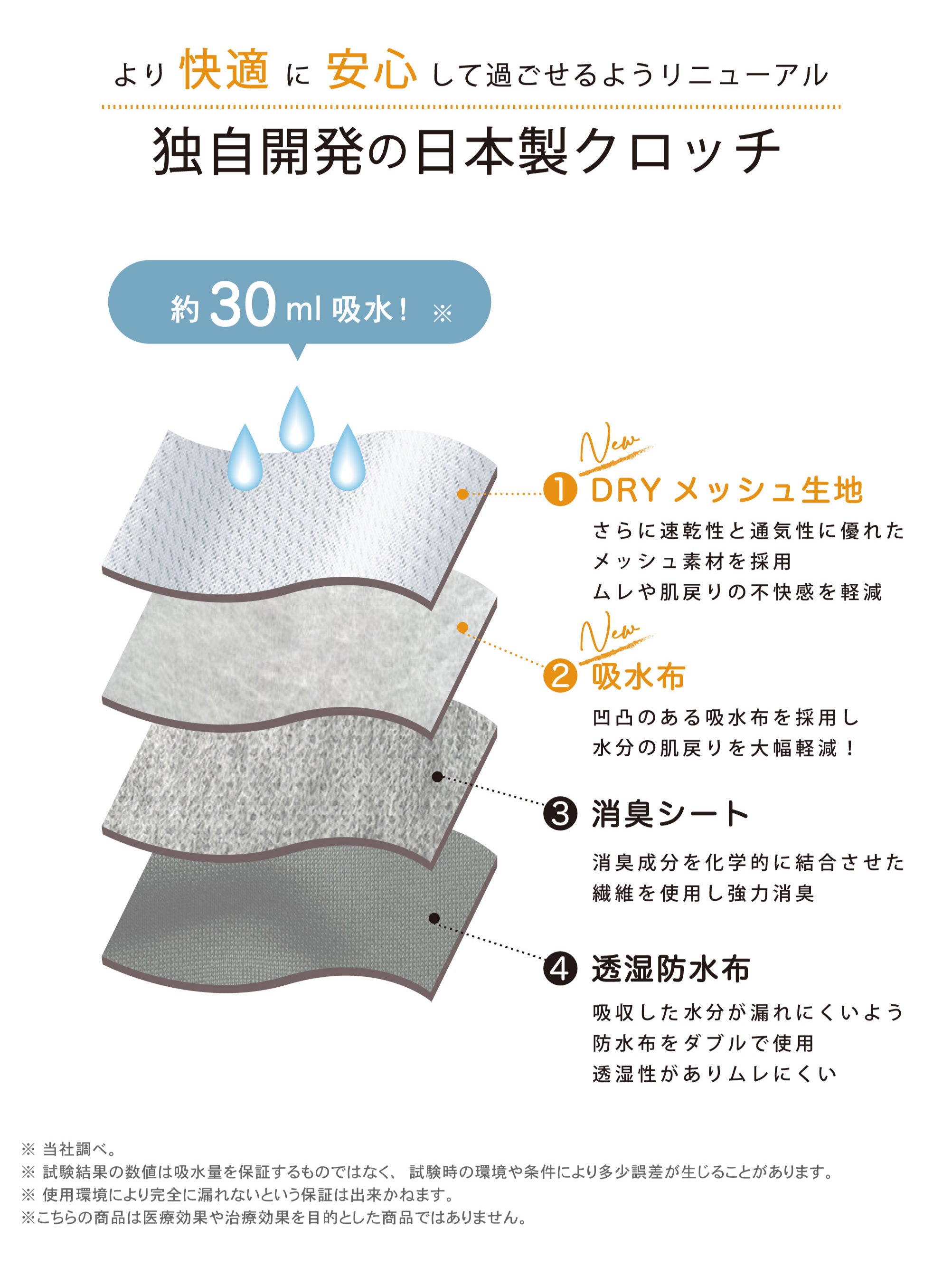 〈PRE ORDER〉SHEER NET STRIPE GENTLE COMFORT BOXER