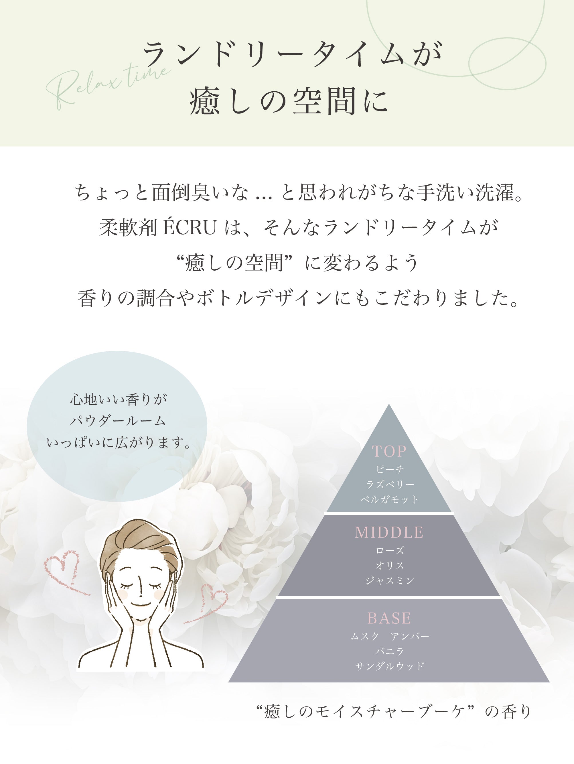 ECRU -BEAUTY ESSENCE SOFTENER-／450ml